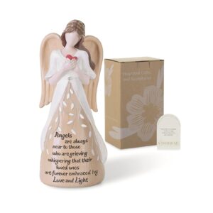 Sympathy Gifts for Loss of Loved One: Memorial Remembrance Gift in Memory of Mom Dad Grandma, Bereavement Condolences Angel Figurines