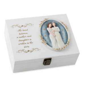 Mother Daughter Gifts - Mother of the Bride Gifts for Wedding - Daughter Birthday Present - Sympathy Memorial Gift for Loss of Mom Wooden Memory Box for Keepsakes