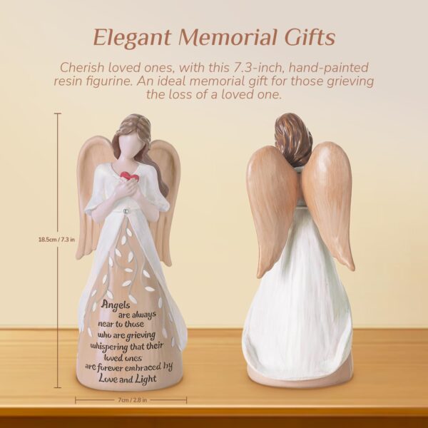 Sympathy Gifts for Loss of Loved One: Memorial Remembrance Gift in Memory of Mom Dad Grandma, Bereavement Condolences Angel Figurines - Image 6