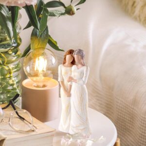 Alternative view of Mother & Daughter Figurine – Always Beside You