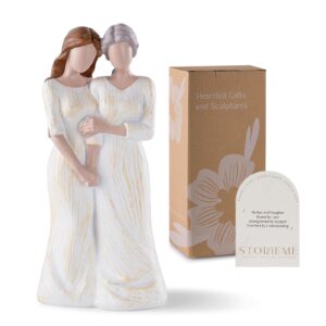 Mother & Daughter Figurine – Always Beside You