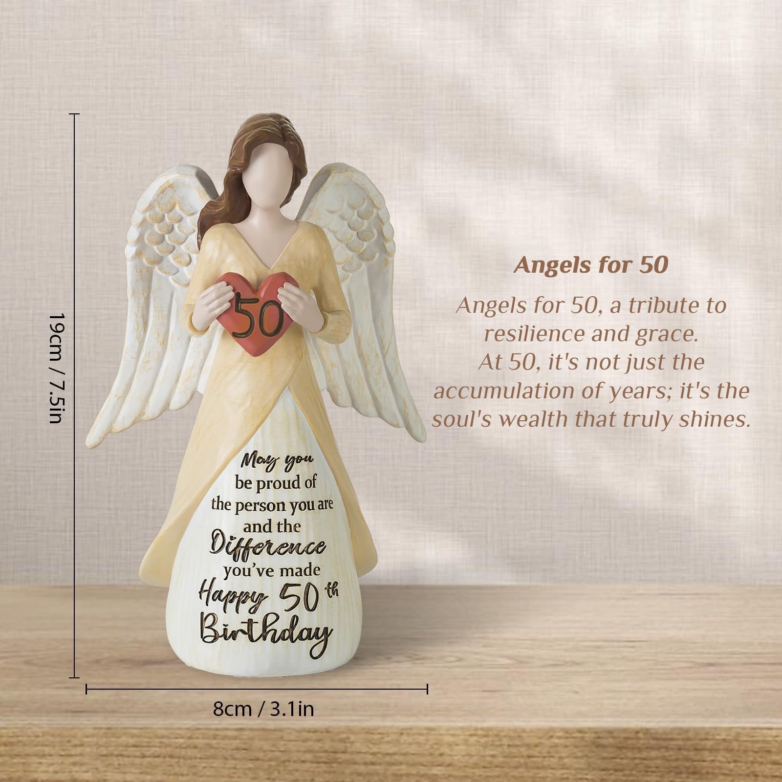 50th Birthday Angel Figurine – Celebrate a Life Beautifully Lived - Image 4