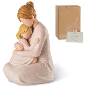 Mother & Daughter Figurine – Home Is in Her Arms