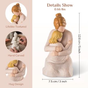 Mother & Daughter Figurine – Home Is in Her Arms - Image 3