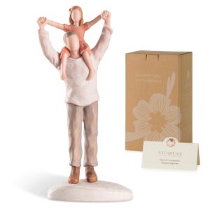 Father & Daughter Shoulder Ride Figurine – Plain Base | A Love That Lifts You Higher