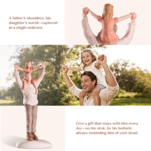 Father & Daughter Shoulder Ride Figurine – Plain Base | A Love That Lifts You Higher - Image 5
