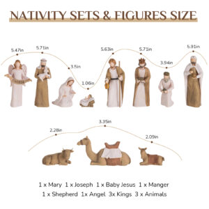 12-Piece Christmas Nativity Scene Set (Medium Size) – The Story of the First Christmas - Image 3