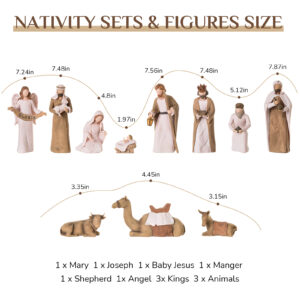 12-Piece Christmas Nativity Scene Set – The Story of the First Christmas - Image 3
