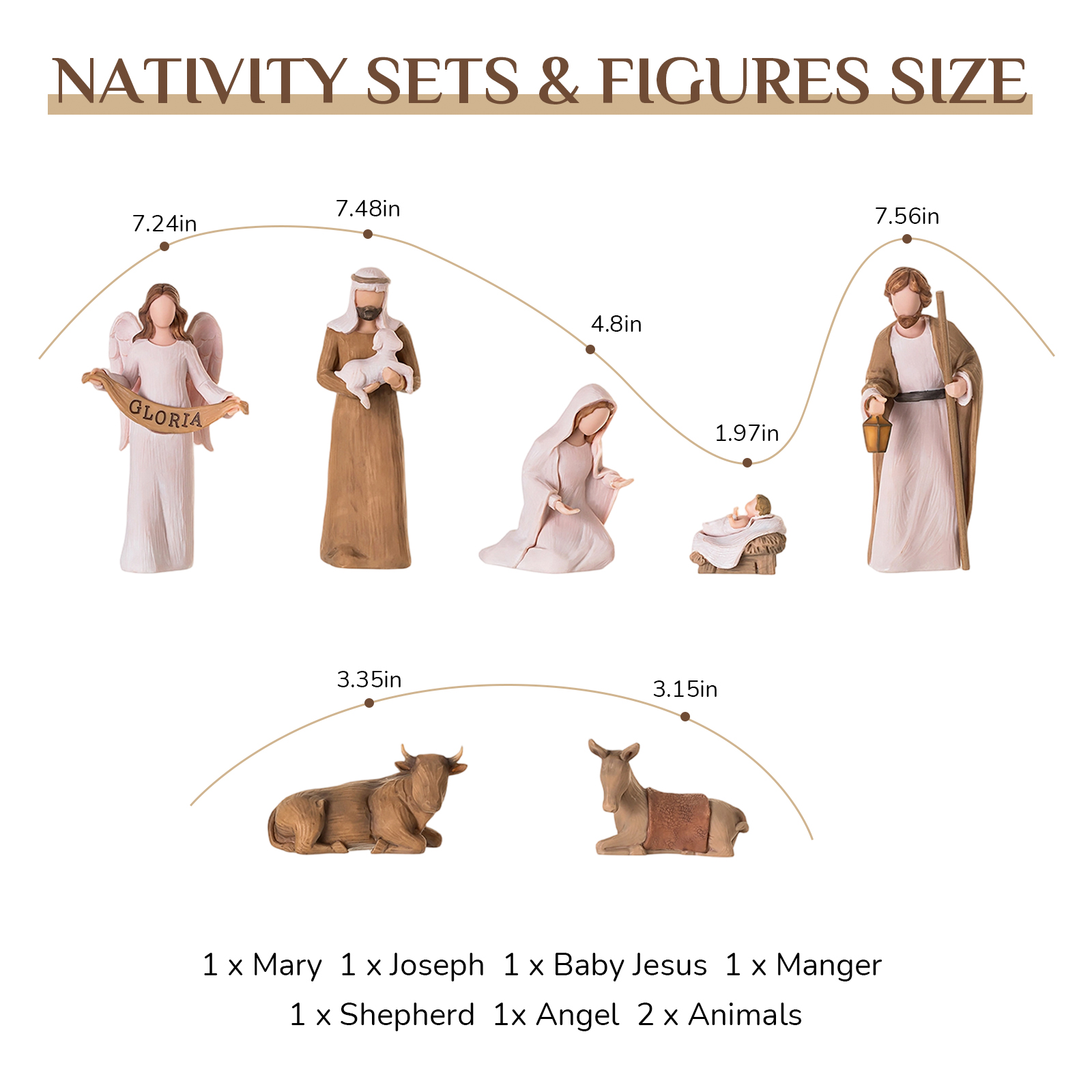 8-Piece Christmas Nativity Scene Set – The Heart of the First Christmas - Image 3